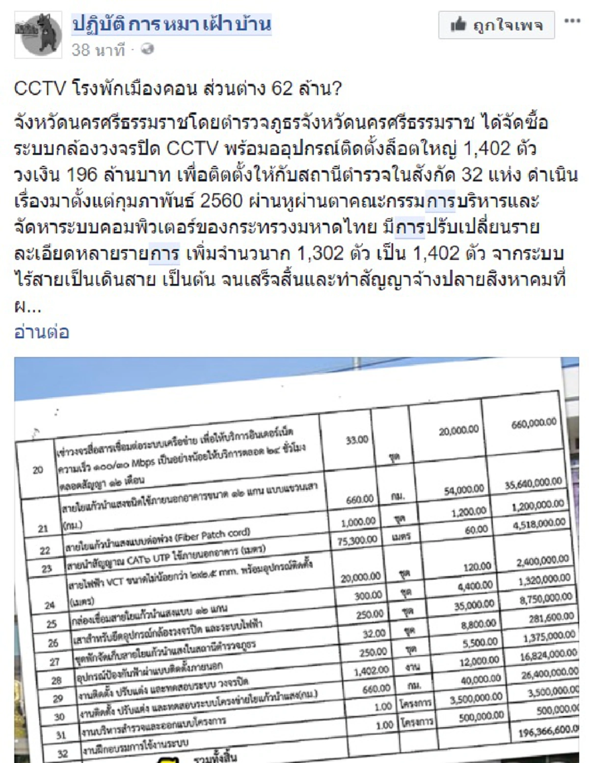แรงชัดจัดเต็มๆๆ!!เพจดังเปิดประเด็นใหม่ ประมูล CCTV โรงพักนครศรีฯกลิ่นโชยล็อคสเปก งัดหลักฐานชุดใหญ่ ไอ้โม่งยิ้มหวานงาบส่วนต่าง 62 ล้านบาท