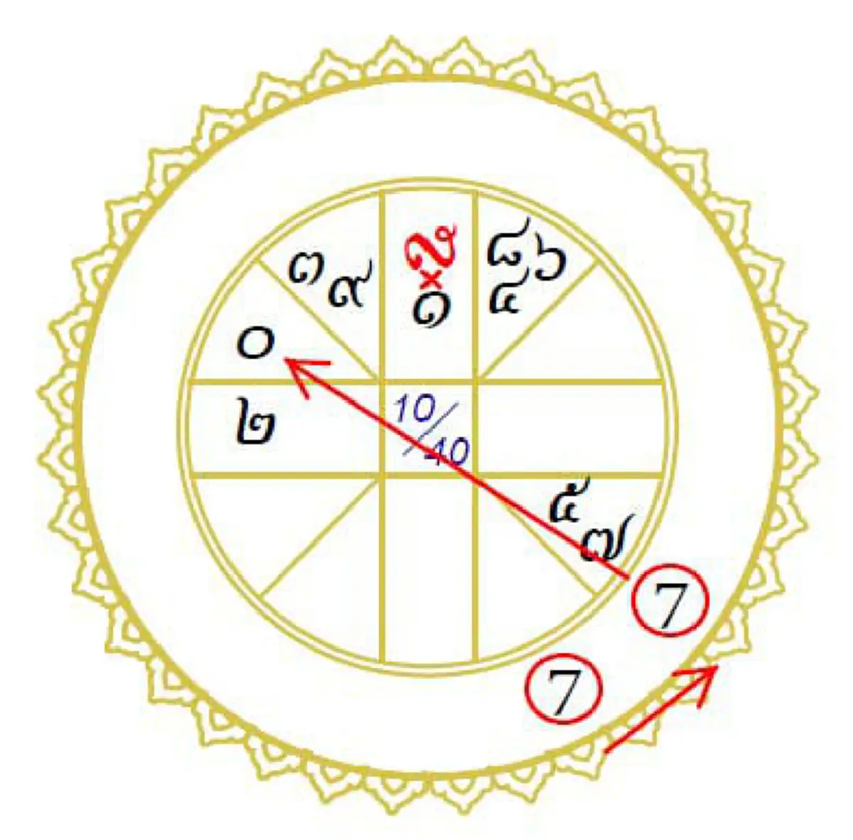 กรรมเก่าแรงมาก !!! "โหรฟองสนาน" ผ่าดวง "บิ๊กป้อม".... ร้ายมากกว่าดี ดาวจรมาสร้างคู่ศัตรู!