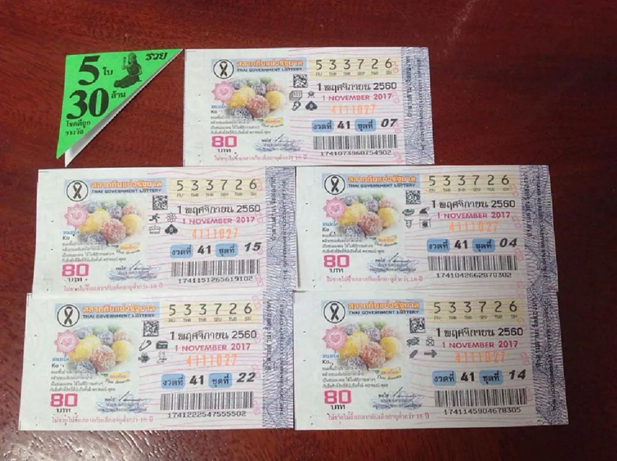 ด่วนมาก!!! สดๆร้อนๆ รายที่ 3 มีคำสั่งเด้งอีกร.ต.อ. เซ่นหวยอลเวง หลังพบเปลี่ยนแปลงคำให้การในสำนวนหลายครั้ง!!!