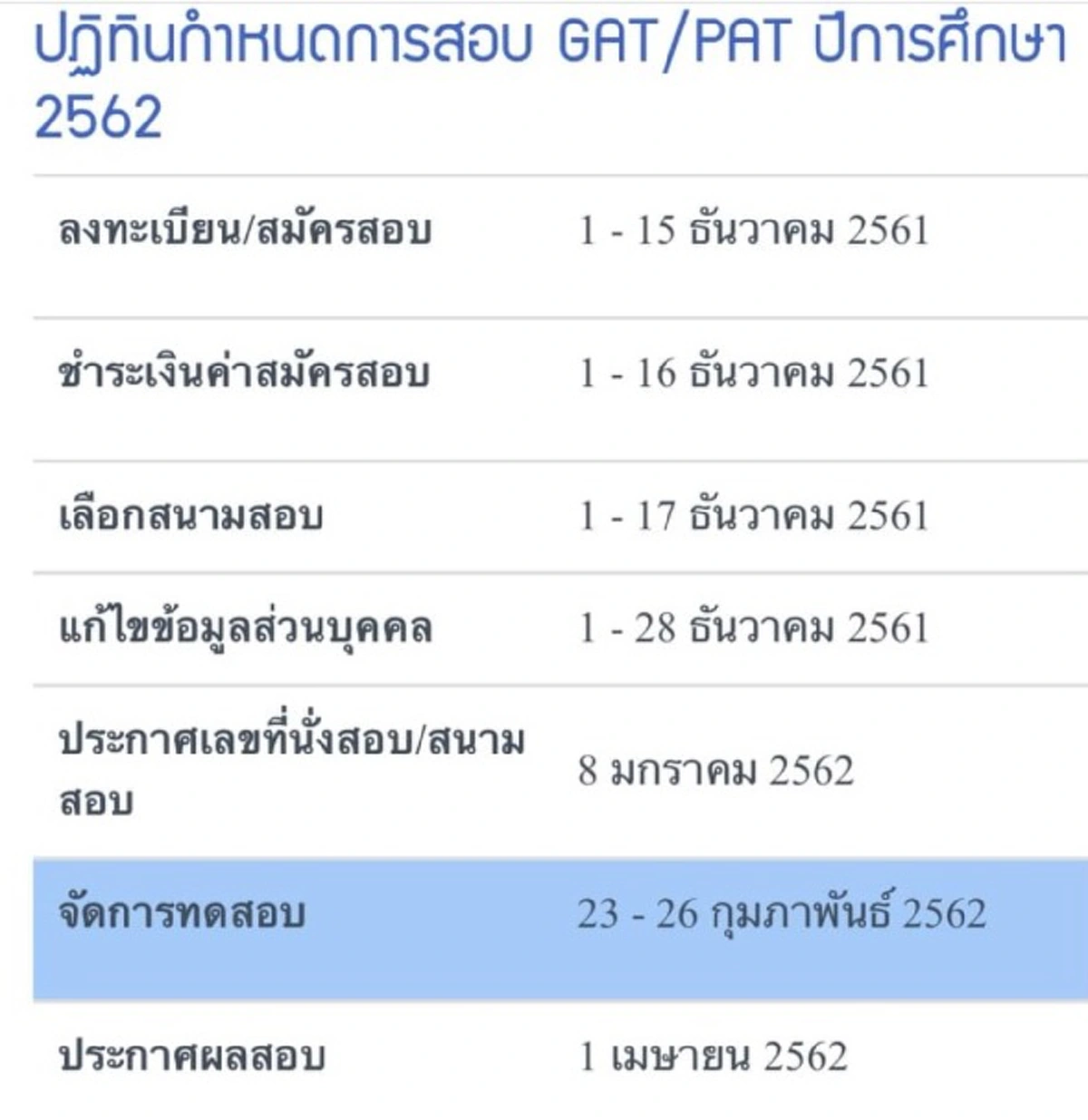 เงิบ "ธนาธร" ดิ้นพล่าน เลือกตั้ง ชน GAT/PAT ดับฝันพรรคอนาคตใหม่ ดึงสติก่อนพุ่งเป้าผิดจุดอย่าหวังแต่โจมตี