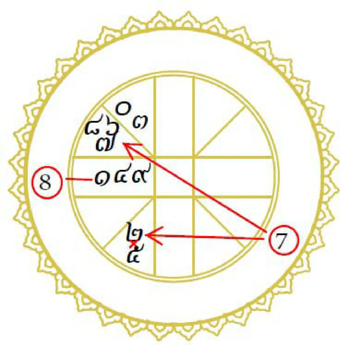 กรรมเก่าแรงมาก !!! "โหรฟองสนาน" ผ่าดวง "บิ๊กป้อม".... ร้ายมากกว่าดี ดาวจรมาสร้างคู่ศัตรู!