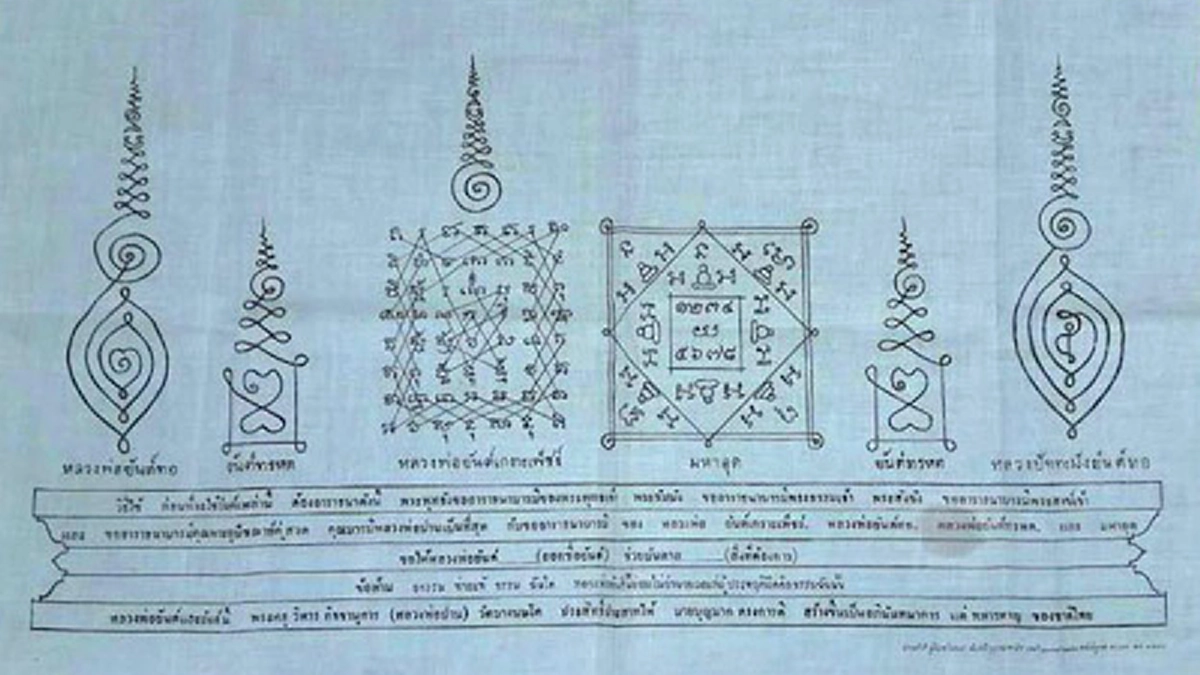 มวลสารตำรับหลวงพ่อปาน!! เผยทีเด็ด ขั้นตอนการสร้าง กว่าจะมาเป็นวัตถุมงคลที่ประวัติศาสตร์จารึก ตำนานของขลังที่ประกาศแสนยานุภาพจนถึงปัจจุบัน