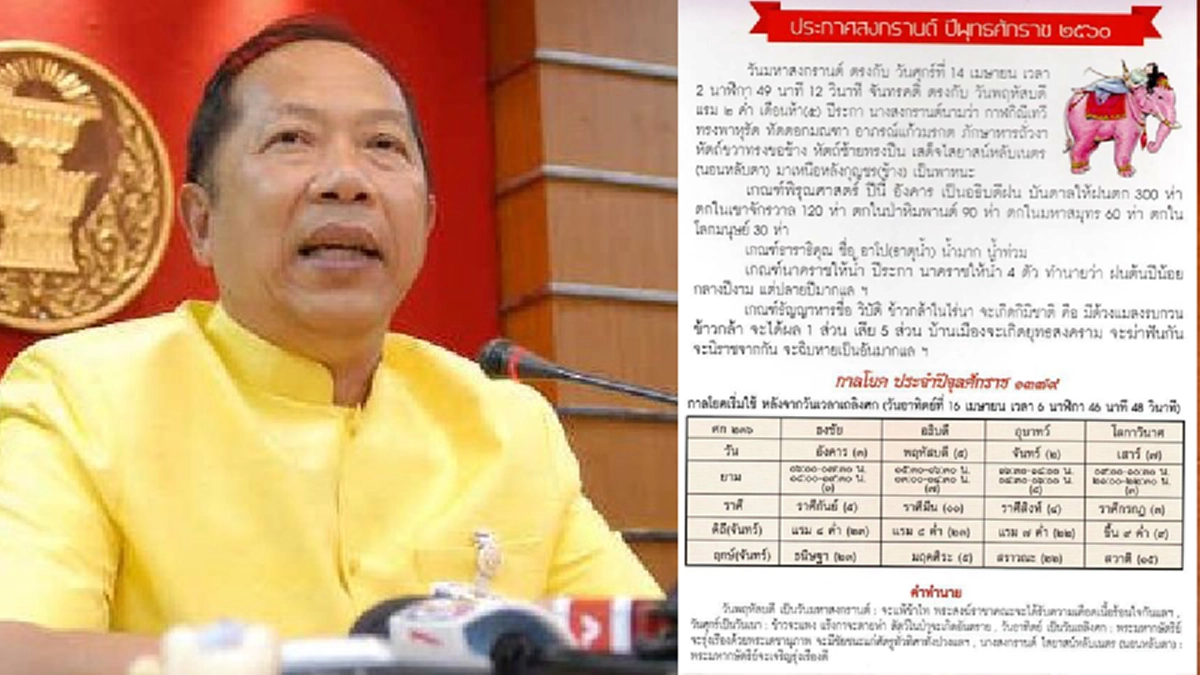 พระสยามเทวาธิราชมีจริง ตั้งแต่วันที่ 14 เมษายนปีนี้ พระนางกาลกิณีเทวี จะเริ่มไล่ล่าพวกทำผิดคิดชั่วต่อบ้านเมือง “ไพศาล”เตือนไว้แล้ว