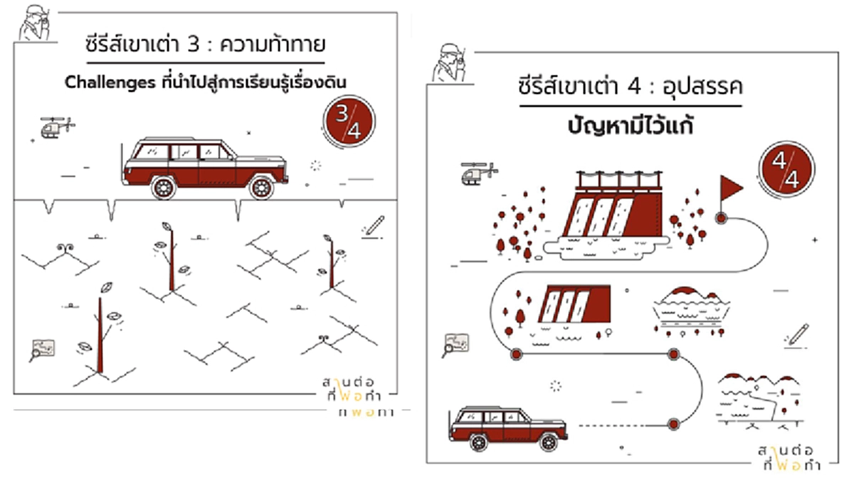 บทสรุปจากการทรงงาน“โครงการพระราชดำริเขาเต่า”ทรงบอกและให้อะไรมากมายแก่คนไทย และก่อเกิดนับพันกว่าโครงการถัดมา ลองมาทำความเข้าใจกับบทสรุปกัน