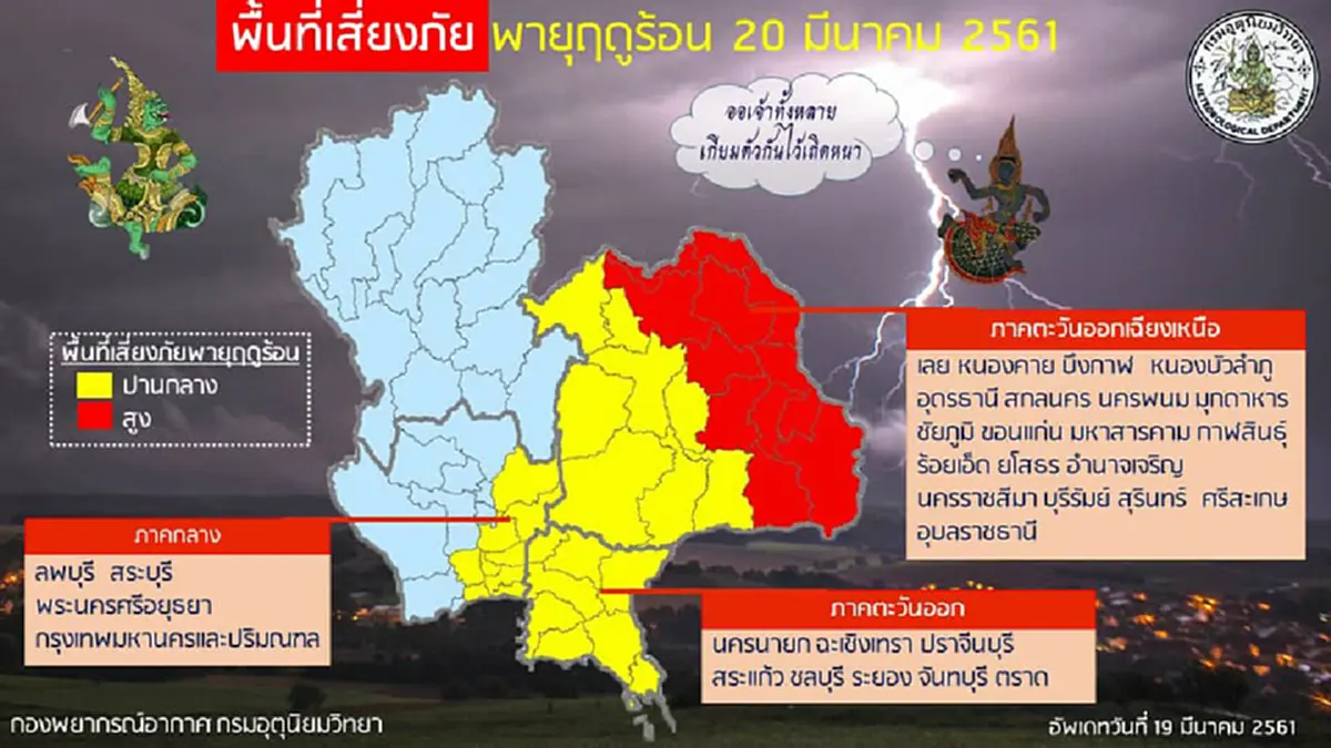 กรมอุตุฯ ประกาศ ฉ.8 !! หลายพื้นที่ระวัง "พายุฤดูร้อน" ฝนฟ้าคะนอง ลมกระโชกแรง กับมีลูกเห็บตก มีผลกระทบ 20 - 23 มี.ค. (รายละเอียด)