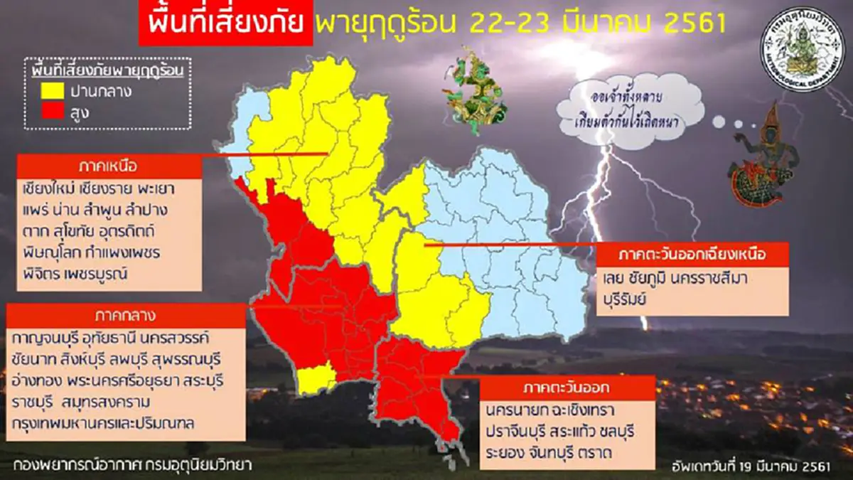 กรมอุตุฯ ประกาศ ฉ.8 !! หลายพื้นที่ระวัง "พายุฤดูร้อน" ฝนฟ้าคะนอง ลมกระโชกแรง กับมีลูกเห็บตก มีผลกระทบ 20 - 23 มี.ค. (รายละเอียด)