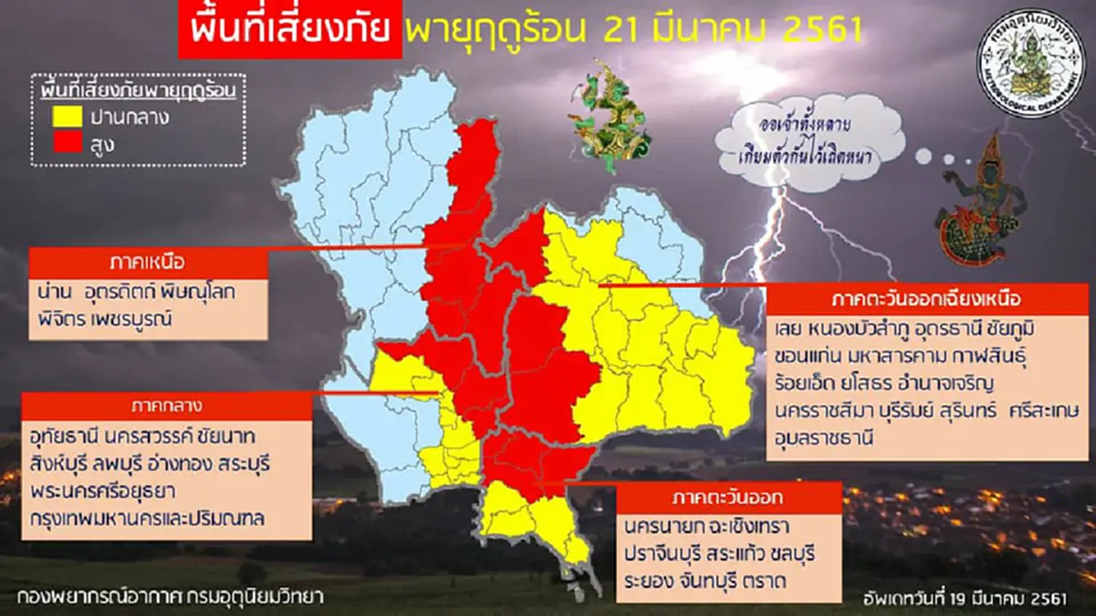 กรมอุตุฯ ประกาศ ฉ.8 !! หลายพื้นที่ระวัง "พายุฤดูร้อน" ฝนฟ้าคะนอง ลมกระโชกแรง กับมีลูกเห็บตก มีผลกระทบ 20 - 23 มี.ค. (รายละเอียด)