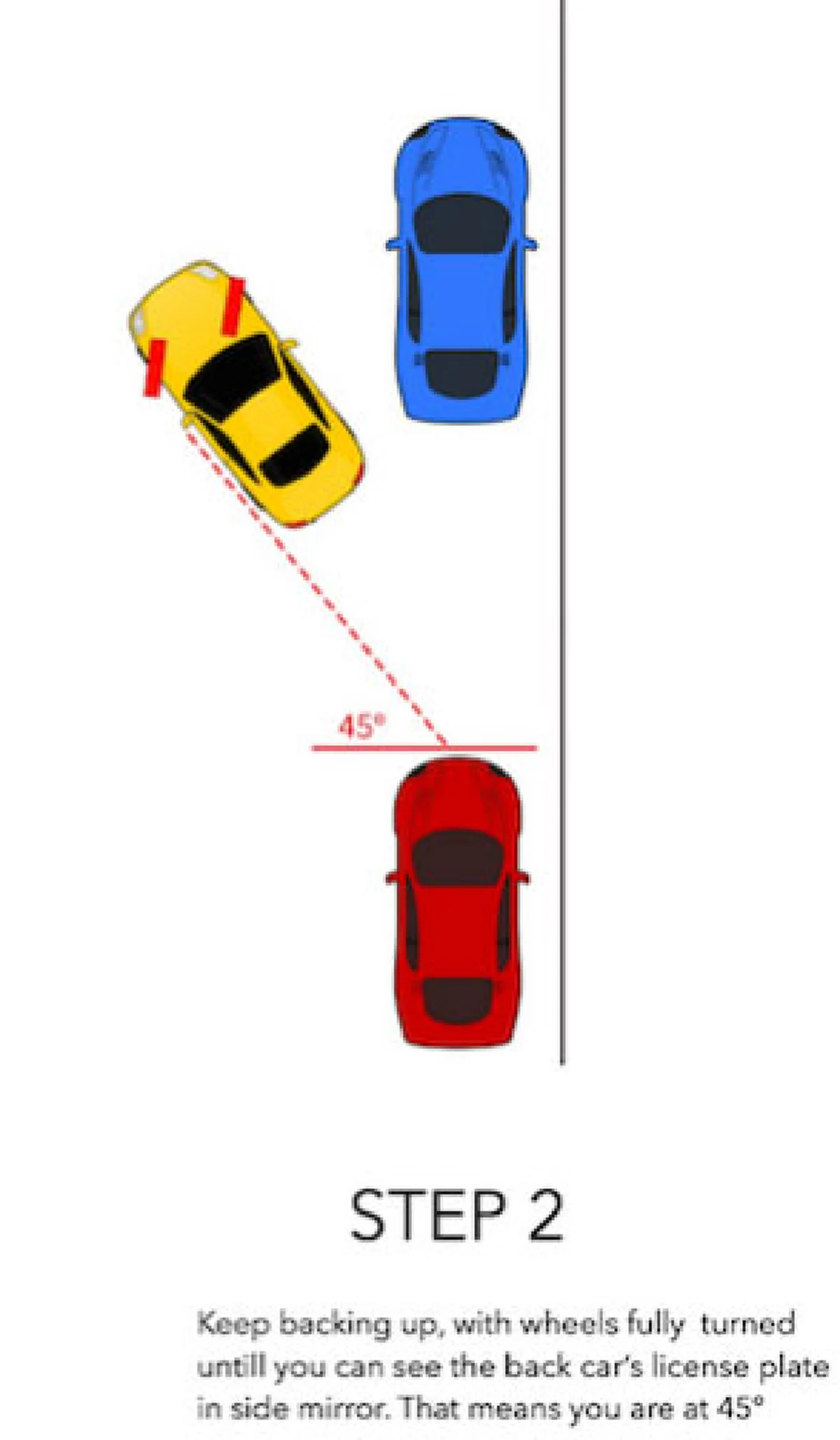 วิธีจอดรถเข้าซอง  สามารถสร้างความมั้นใจที่มือใหม่และมือเก่าสามารถทำได้