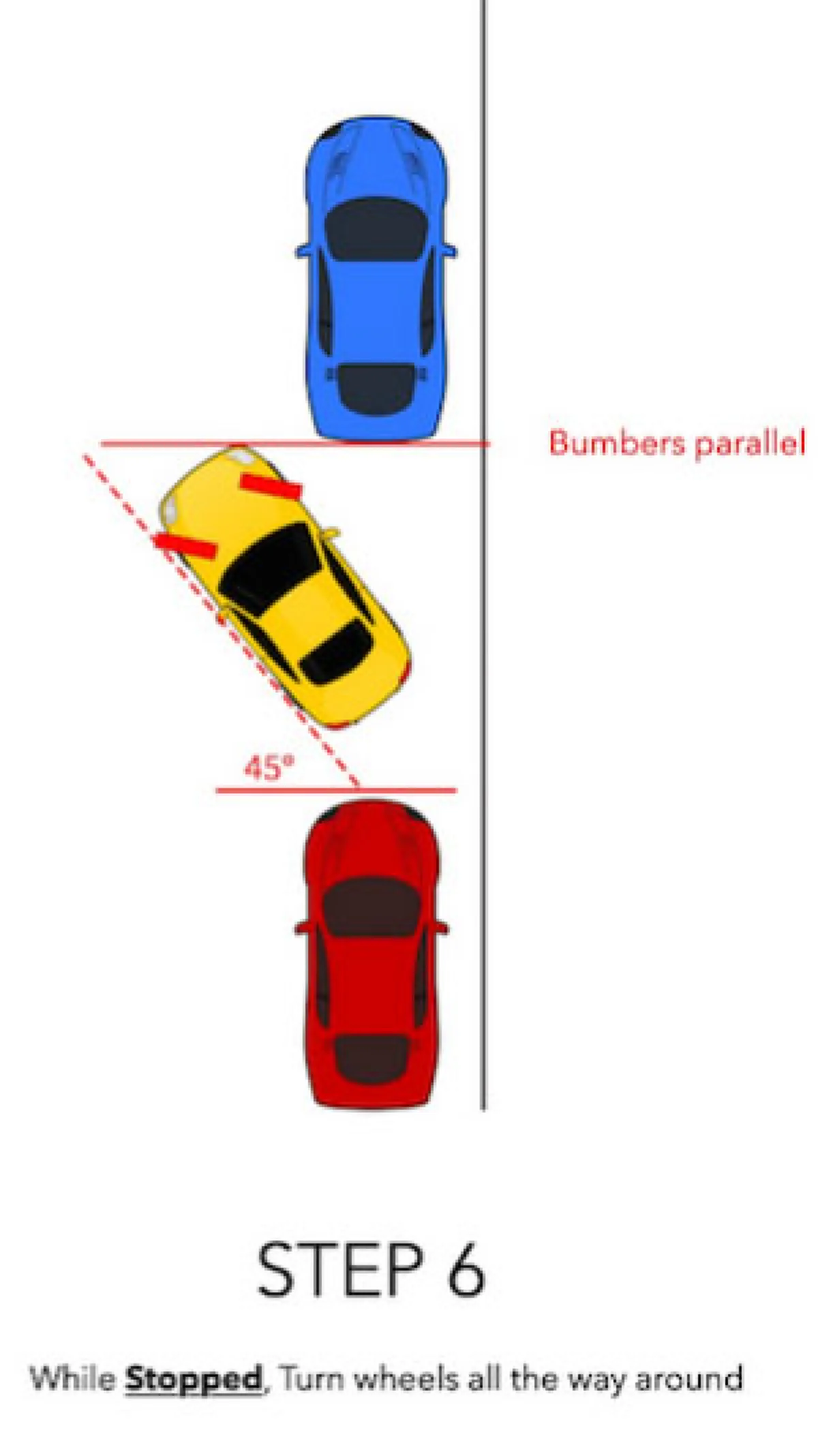 วิธีจอดรถเข้าซอง  สามารถสร้างความมั้นใจที่มือใหม่และมือเก่าสามารถทำได้