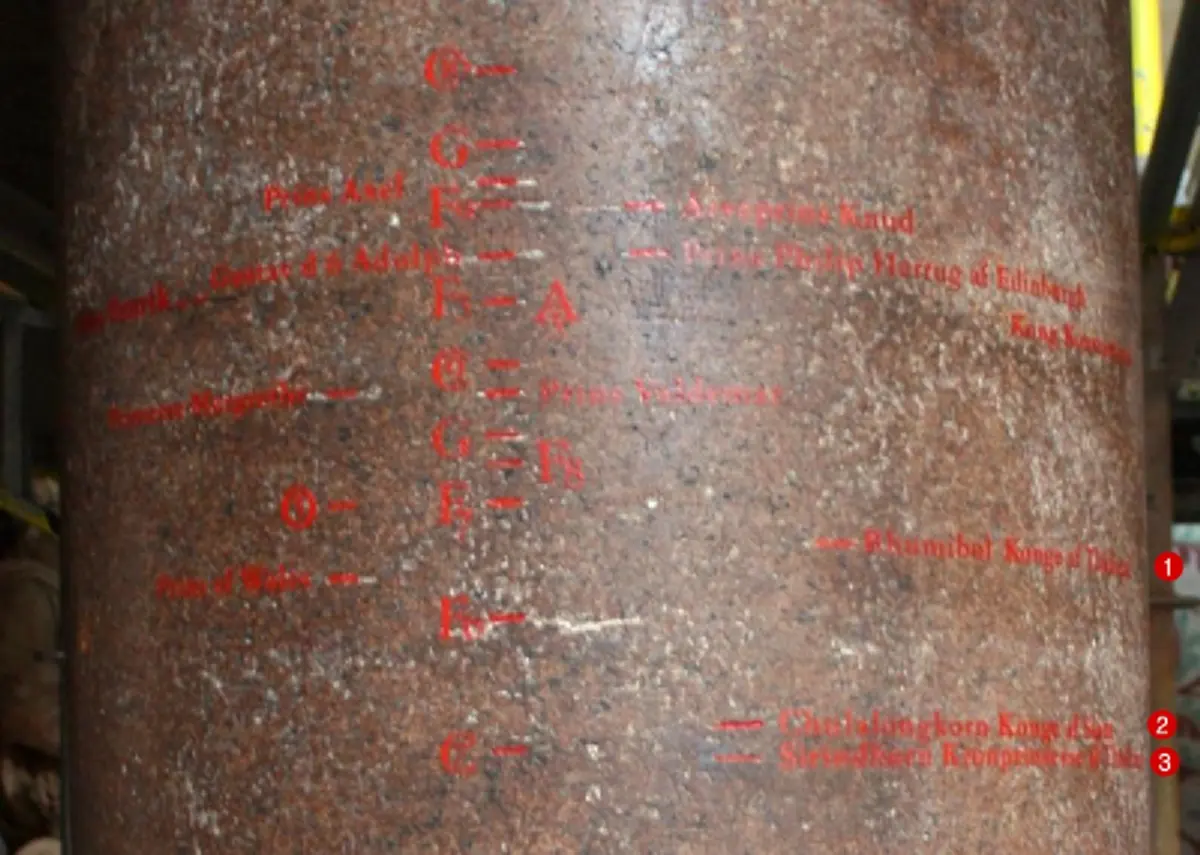 น้อยคนที่จะรู้ "เสากษัตริย์"เสาจารึกส่วนสูง "ในหลวงร.๕ และ ในหลวงร.๙"สองพระมหากษัตริย์ไทยที่มหาวิหารโบราณ ประเทศเดนมาร์ก