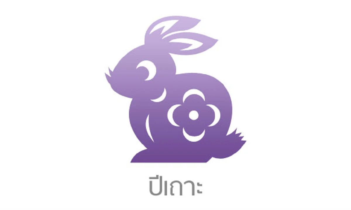 ดวงกำลังรุ่ง!! คนเกิด 4 ปีนักษัตรต่อไปนี้ มีเกณฑ์รวยโชครวยทรัพย์ ปังทั้งงานและเงิน รีบตรวจเช็คด่วน