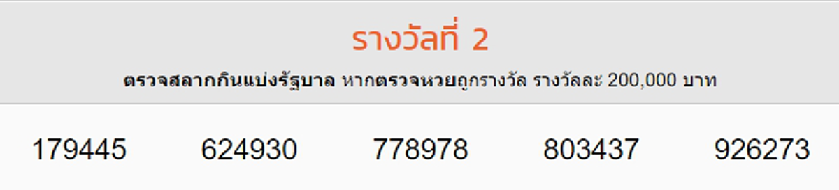 ผลรางวัลที่ 2