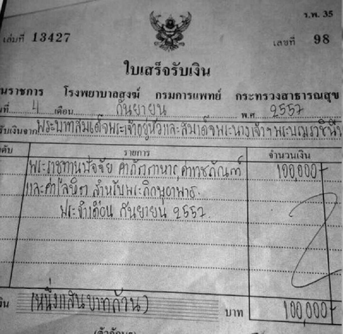 สิ่งที่หลายคนแทบไม่เคยรู้ !!! ร.๙ พระมหากษัตริย์ ผู้ทรงปิดทองหลังพระ !!! พระราชทานเงิน แก่รพ.สงฆ์ ทุกปี... #ที่สุดแห่งพระมหากรุณาธิคุณ