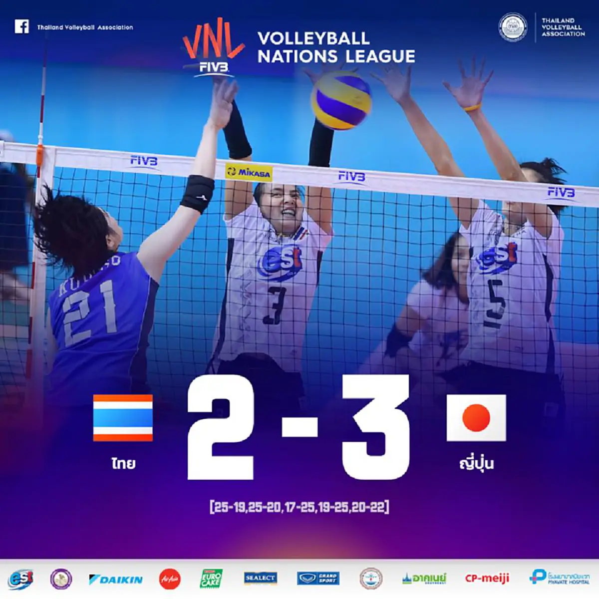 หลบหน่อย.."เเม่อร"มา!! "อรอุมา" จัดหนัก"กระโดดเสิร์ฟ"สุดโหด..ทรงพลังเกือบ100กม./ชม.พุ่งเป็นจรวด!! ทำ"ตบสาวยุ่น" ยืนอึ้งทั้งทีม!! (มีคลิป)