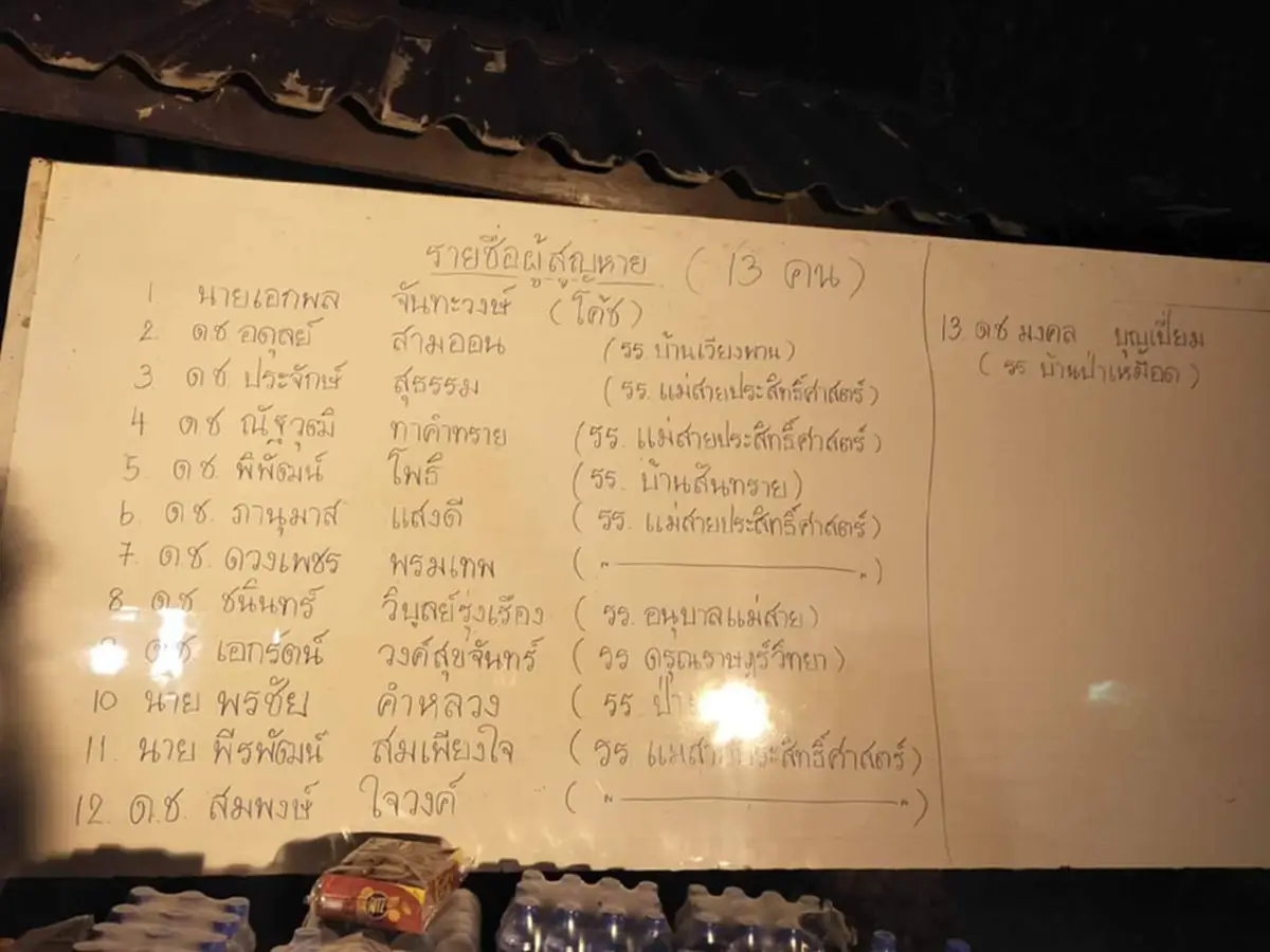 เปิดภาพสุดซึ้งใจ! จาก "เพื่อนเด็กน้อย" รวมตัวเฝ้ารอเพื่อนๆ ออกจากถ้ำตั้งแต่ 7 โมงเช้า! หวังจะได้พบหน้ากัน (ชมภาพ)
