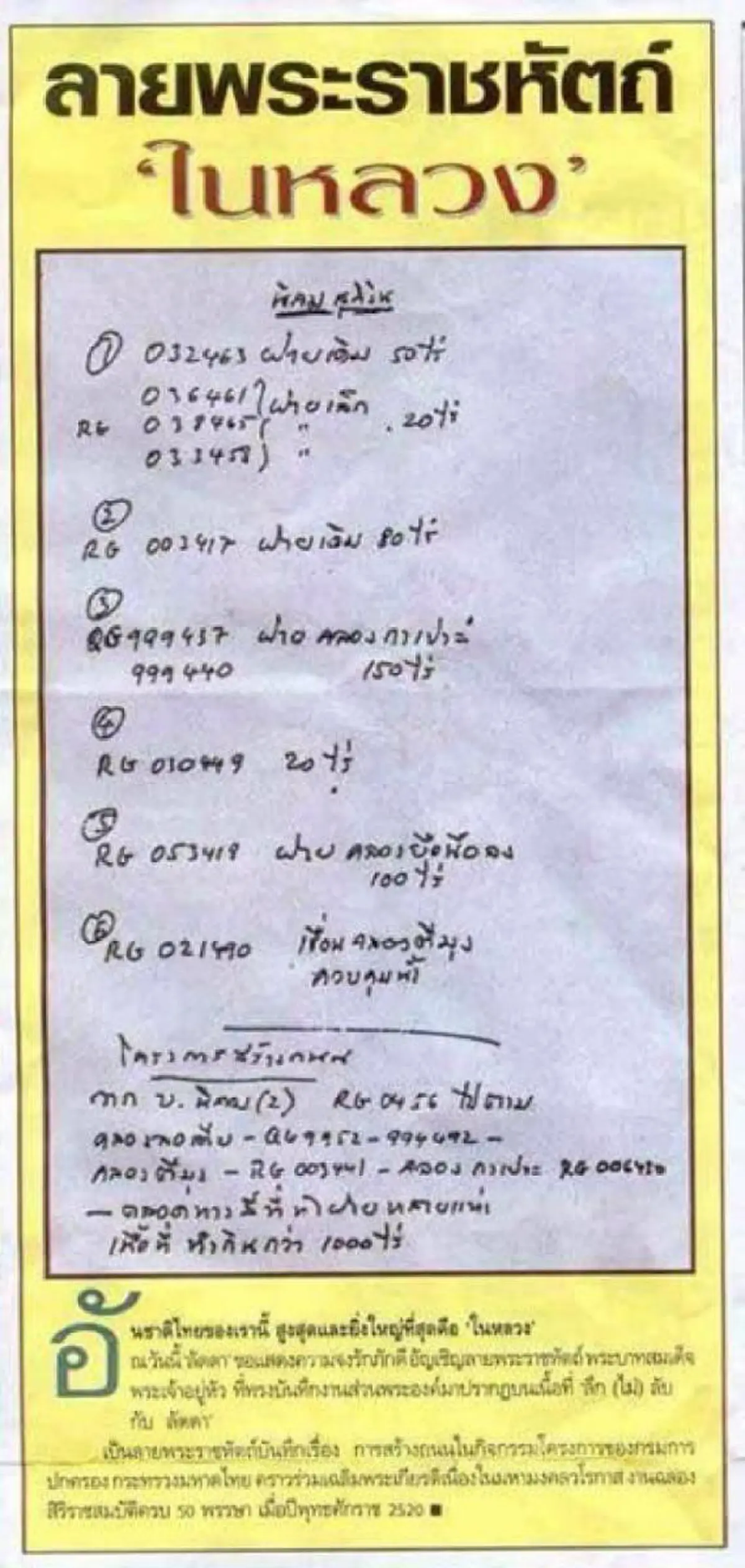 เป็นบุญตา!! เปิดภาพลายฝีพระหัตถ์ของพระบาทสมเด็จพระปรมินทรมหาภูมิพลอดุลยเดช รัชกาลที่๙ (ชมภาพ)