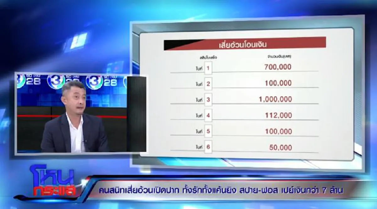 พี่สาวฟอสจัดหนัก แม่สปาย แฉทุนจริงที่ใช้สร้างเรือนหอ!