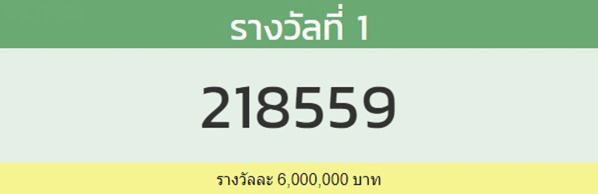 ผลรางวัลที่ 1 