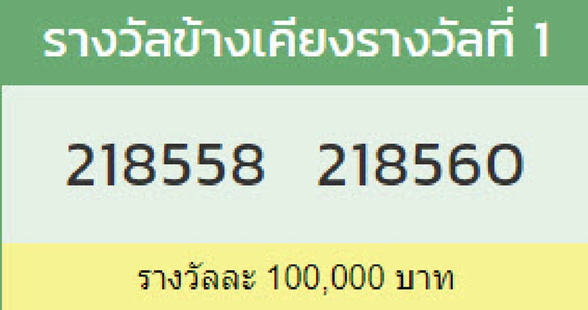 ผลข้างเคียงรางวัลที่ 1
