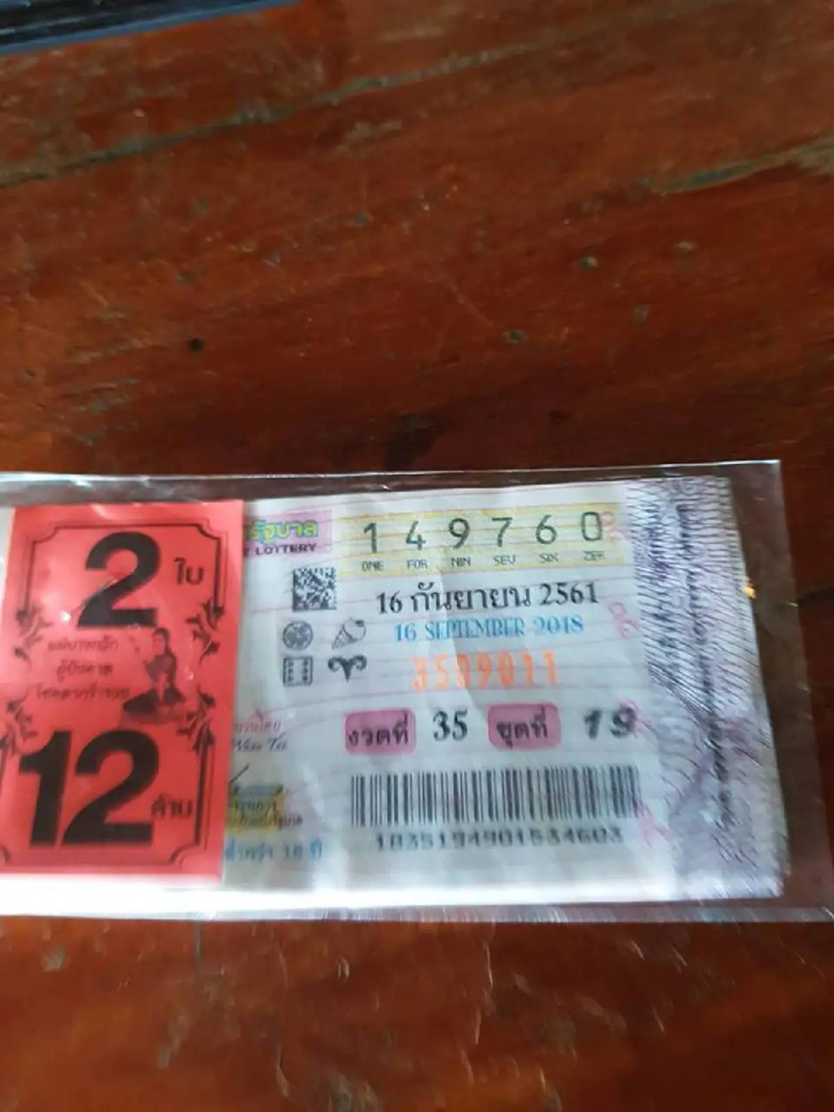 หวยถูกรางวัล