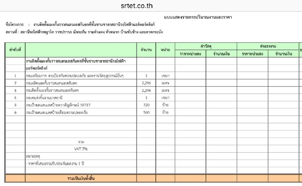 คุ้มมั้ย? เปิดภาพแผงกั้นแอร์พอร์ตลิงค์ ทำชาวเน็ตแขวะแรง งบ 13 ล้าน ทำไมได้แค่ราวสเตนเลส