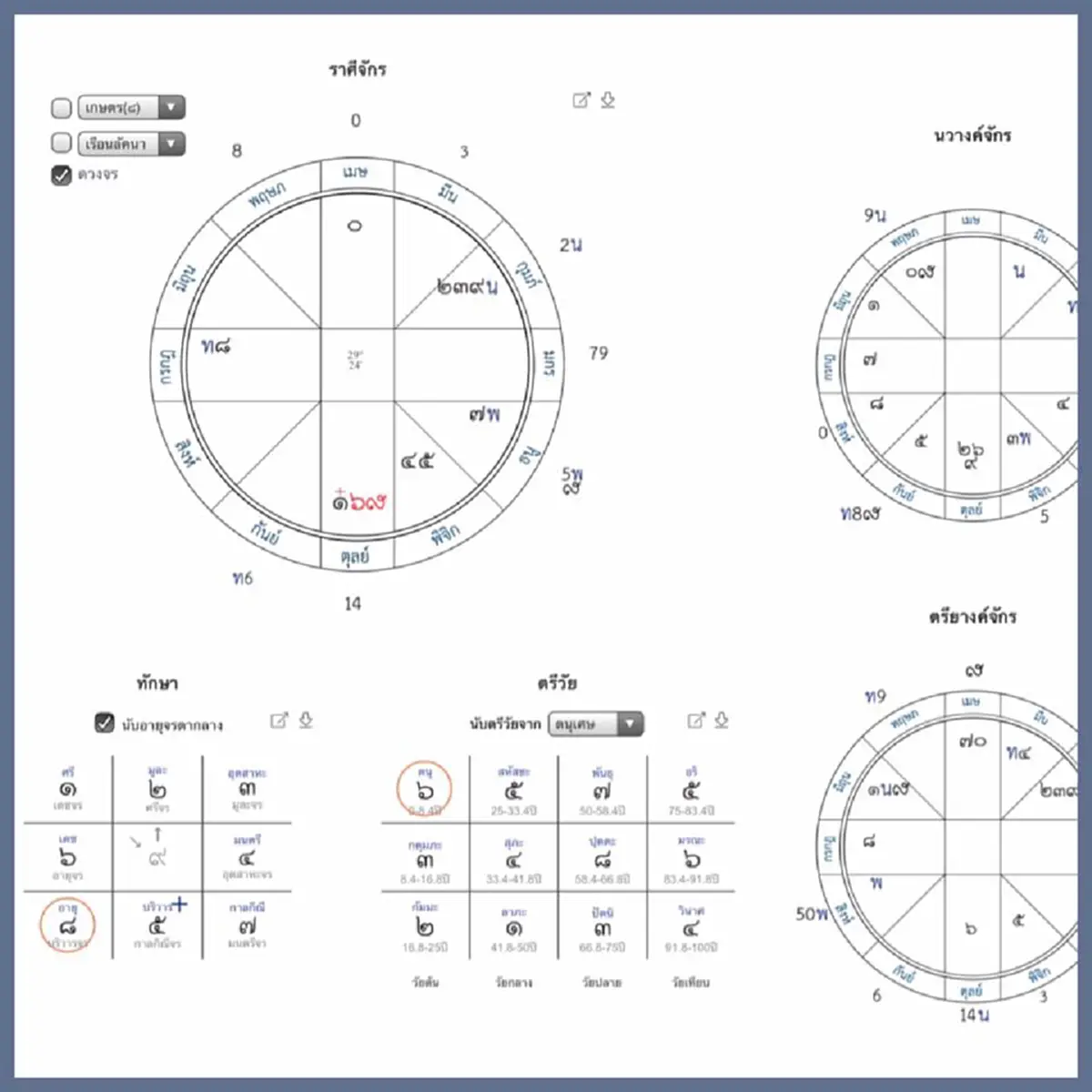 "หมอกฤษณ์ คอนเฟิร์ม" ทำนาย มังกร กรกฎ พฤษภ กันย์ ปี 2562 ชีวิตดีดวงพ้นเคราะห์