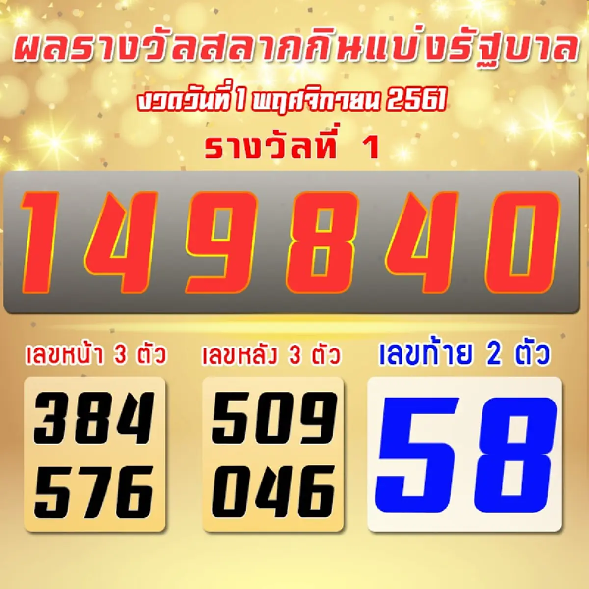 ลือลั่นสนั่นเมืองอุดร! เศรษฐีป้ายแดง ถูกหวยรางวัลที่ 1 รับโชคเต็มๆ  90 ล้าน