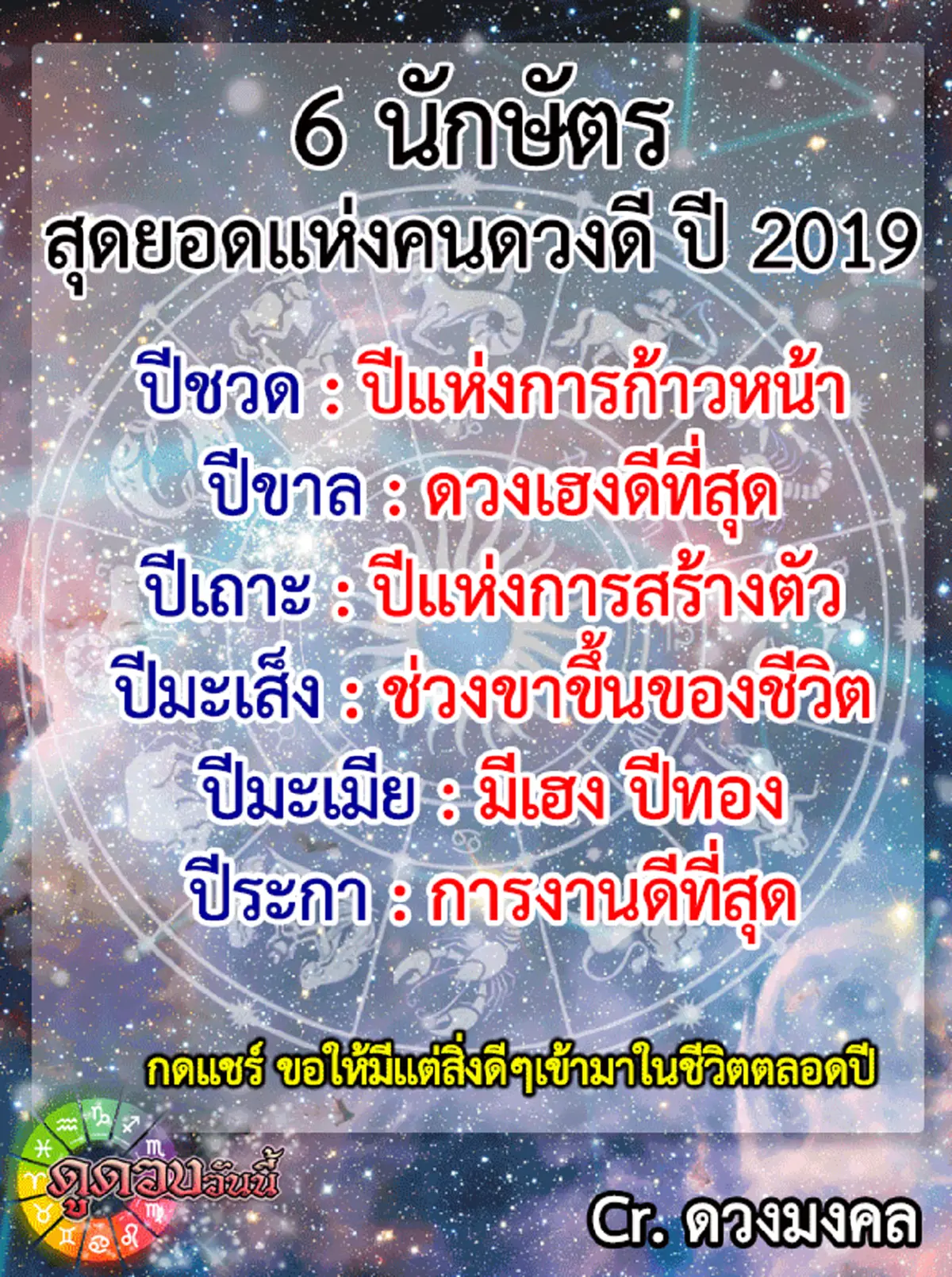 ปี ชวด ขาล เถาะ มะเส็ง มะเมีย ระกา  นักษัตรดวงดีเเห่งปี 2019