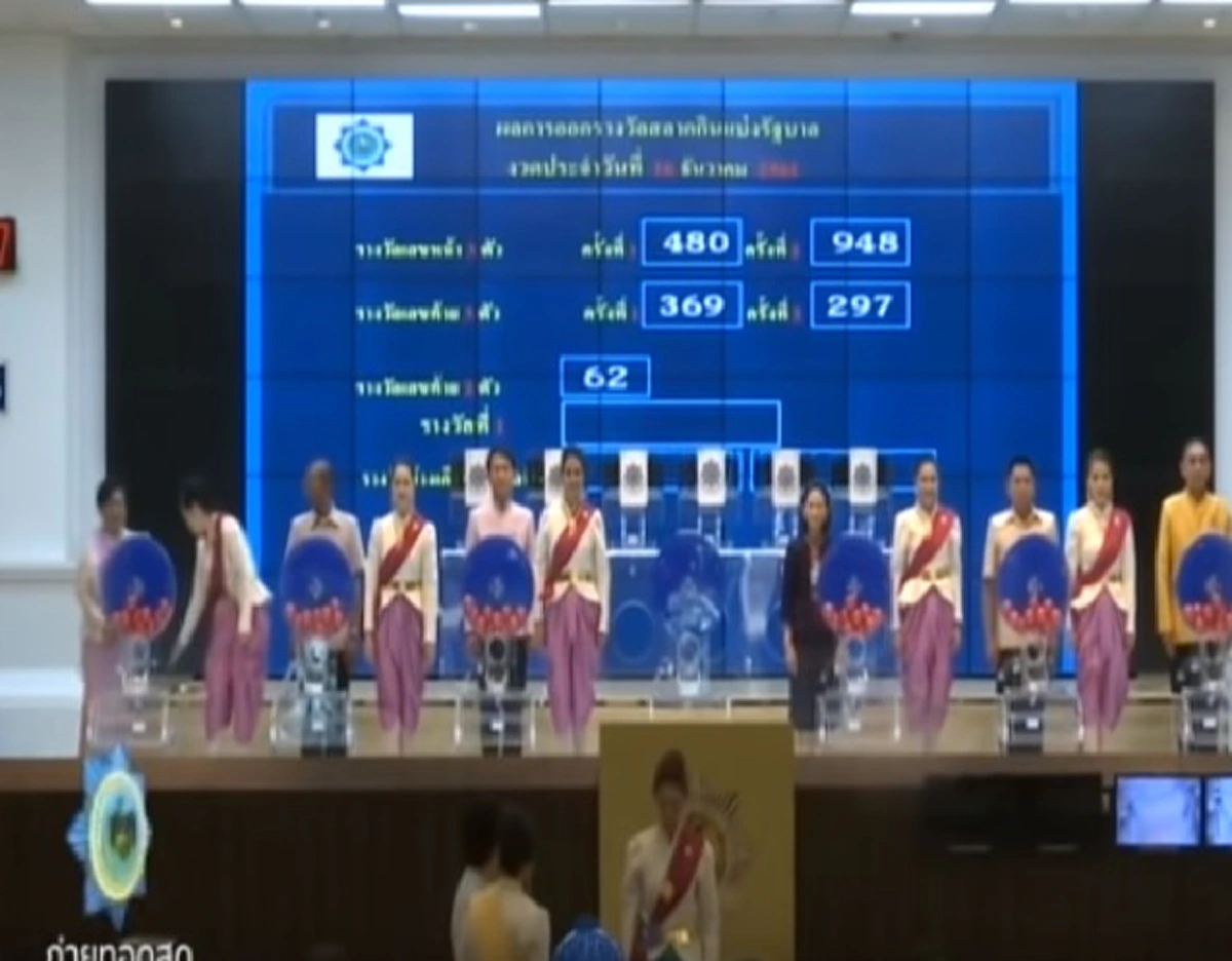 กองสลากฯ เเจ้งปีใหม่ออกรางวัล 30 ธันวาคม  2561