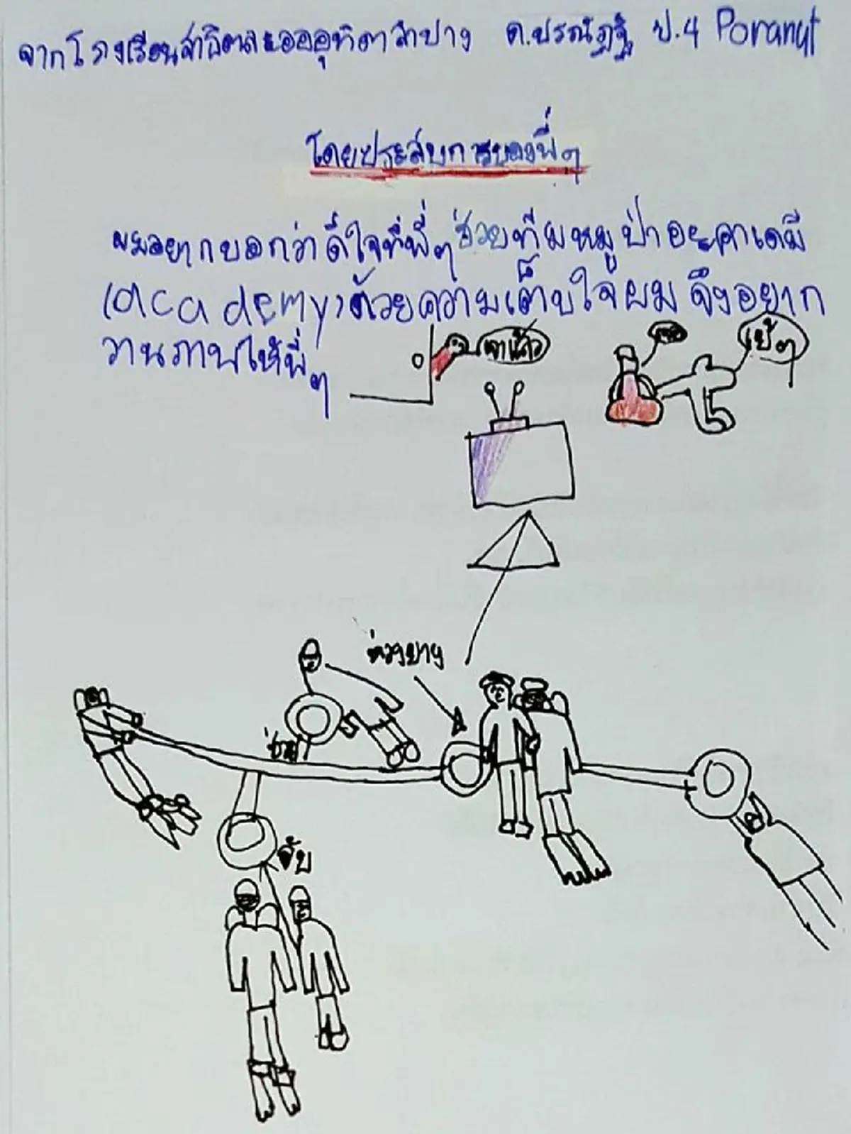 หนูขอขอบคุณทุกคน !!! "จดหมายน้องประถม" เขียนพร้อมวาดภาพประกอบ  กำลังใจเล็กๆ ของทุกคนที่ช่วย "หมูป่าถ้ำหลวง" (ชมภาพ)