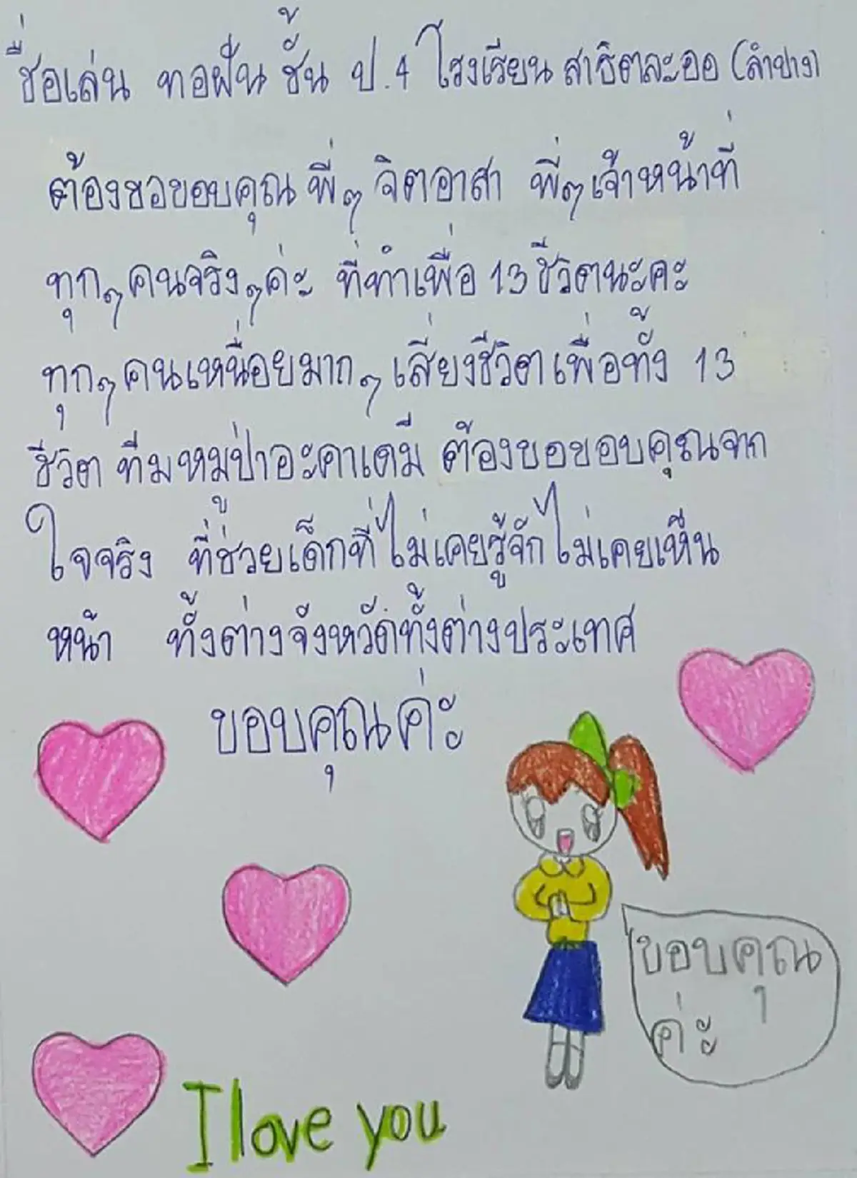 หนูขอขอบคุณทุกคน !!! "จดหมายน้องประถม" เขียนพร้อมวาดภาพประกอบ  กำลังใจเล็กๆ ของทุกคนที่ช่วย "หมูป่าถ้ำหลวง" (ชมภาพ)