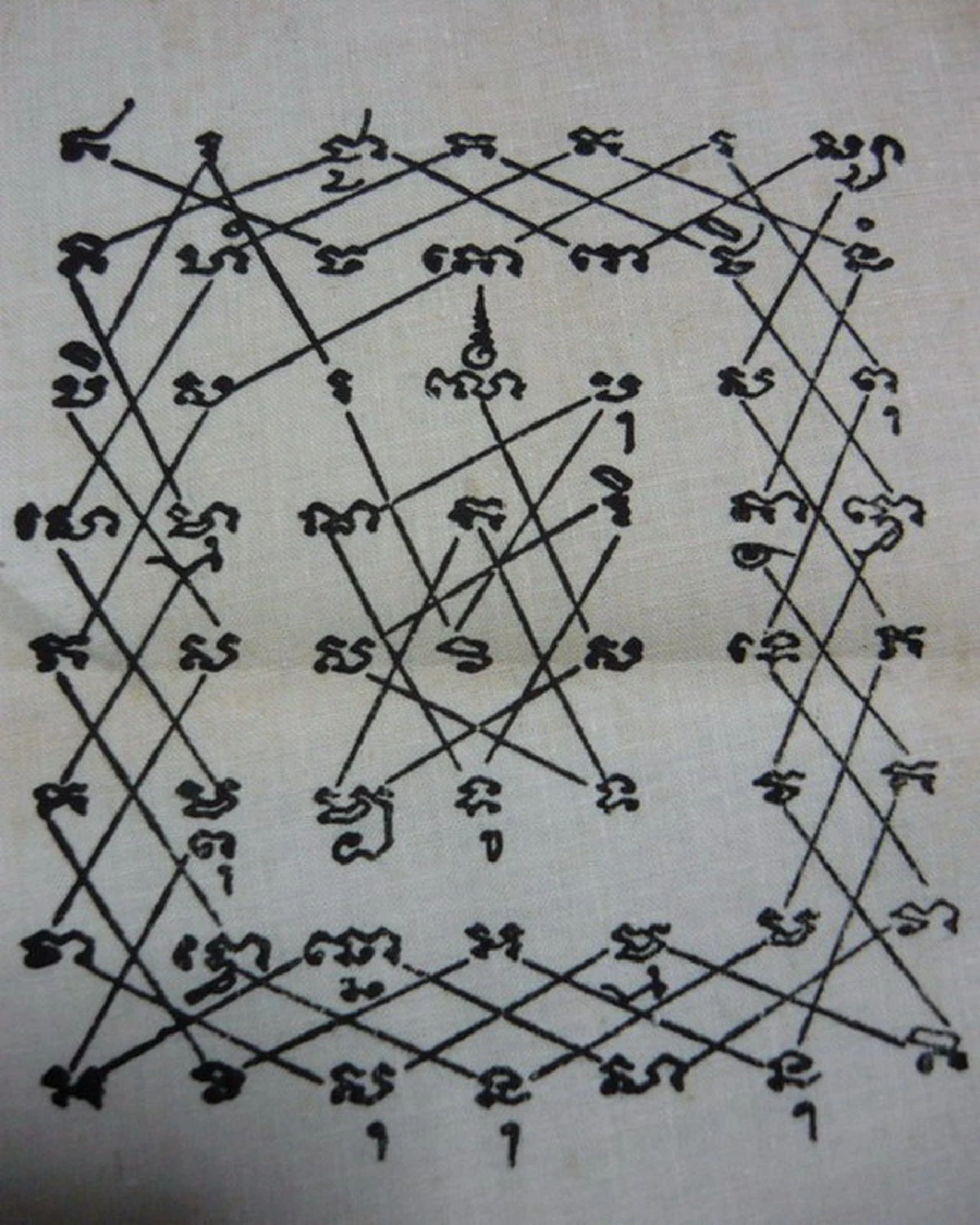 อานุภาพเหนือทั้งปวง!! นั่นคือ "ยันต์เกราะเพชร" หลวงพ่อฤาษีลิงดำ อธิบายอย่างชัดเจน!! คุณไสย มนต์ดำ จะแน่ขนาดไหน ก็มิอาจสู้ได้!! สาธุยาวๆ..