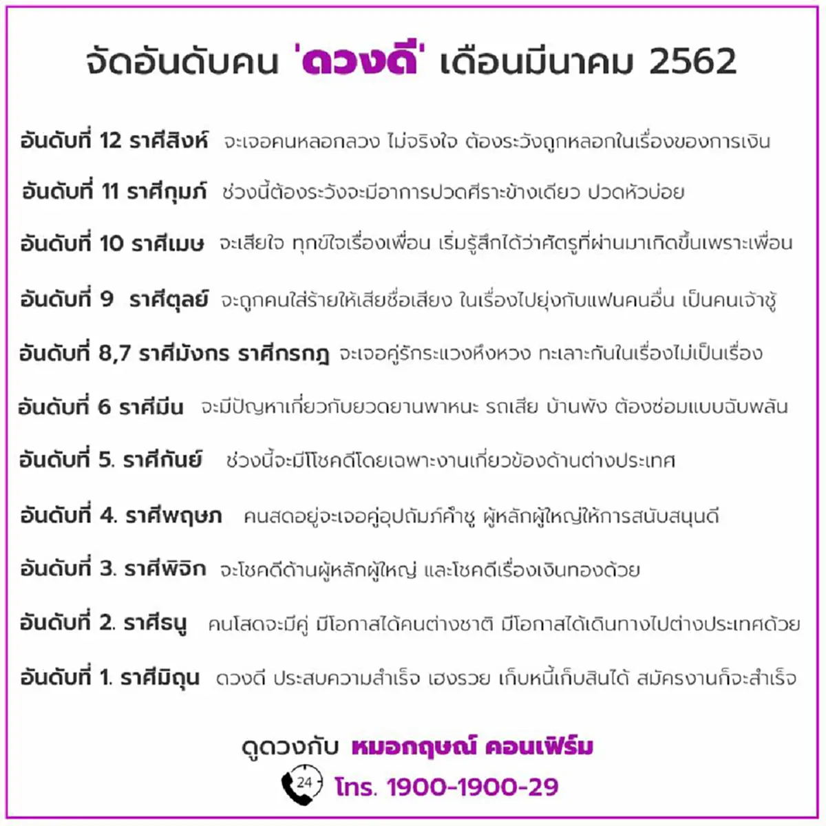 \"หมอกฤษณ์ คอนเฟิร์ม\"จัดอันดับ 12 ราศี ดวงแรง จะจับเงิน จับทอง ในเดือนมีนาคม 2562