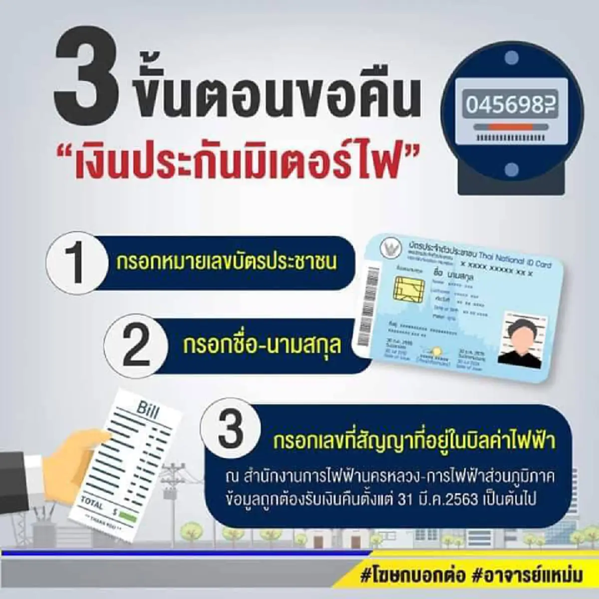 กกพ.แจ้งแล้ว วันดีเดย์เปิดลงทะเบียนรับเงิน ประกันมิเตอร์ไฟฟ้าคืน พร้อม 3 ขั้นตอนสำคัญ