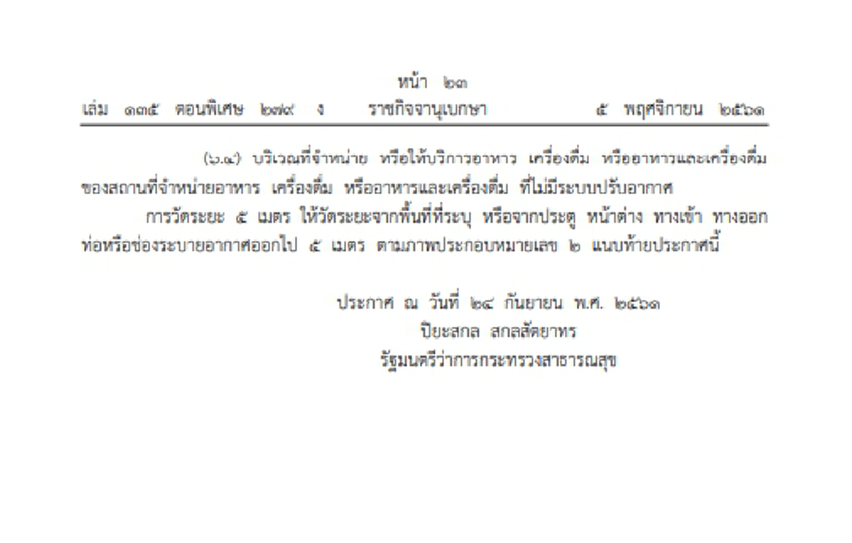 ราชกิจจาฯ ออกประกาศ เขตปลอดบุหรี่ในสถานที่สาธารณะ