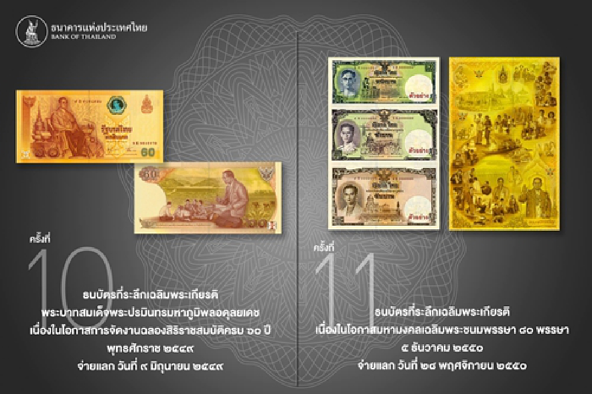 ทรงคุณค่ายิ่ง !!! รวมธนบัตรที่ระลึก เนื่องในโอกาสสำคัญทั้งหมด ในรัชสมัยรัชกาลที่ 9 ที่คุณอาจไม่เคยเห็น !!! ธ สถิตในดวงใจไทยทั้งชาติ