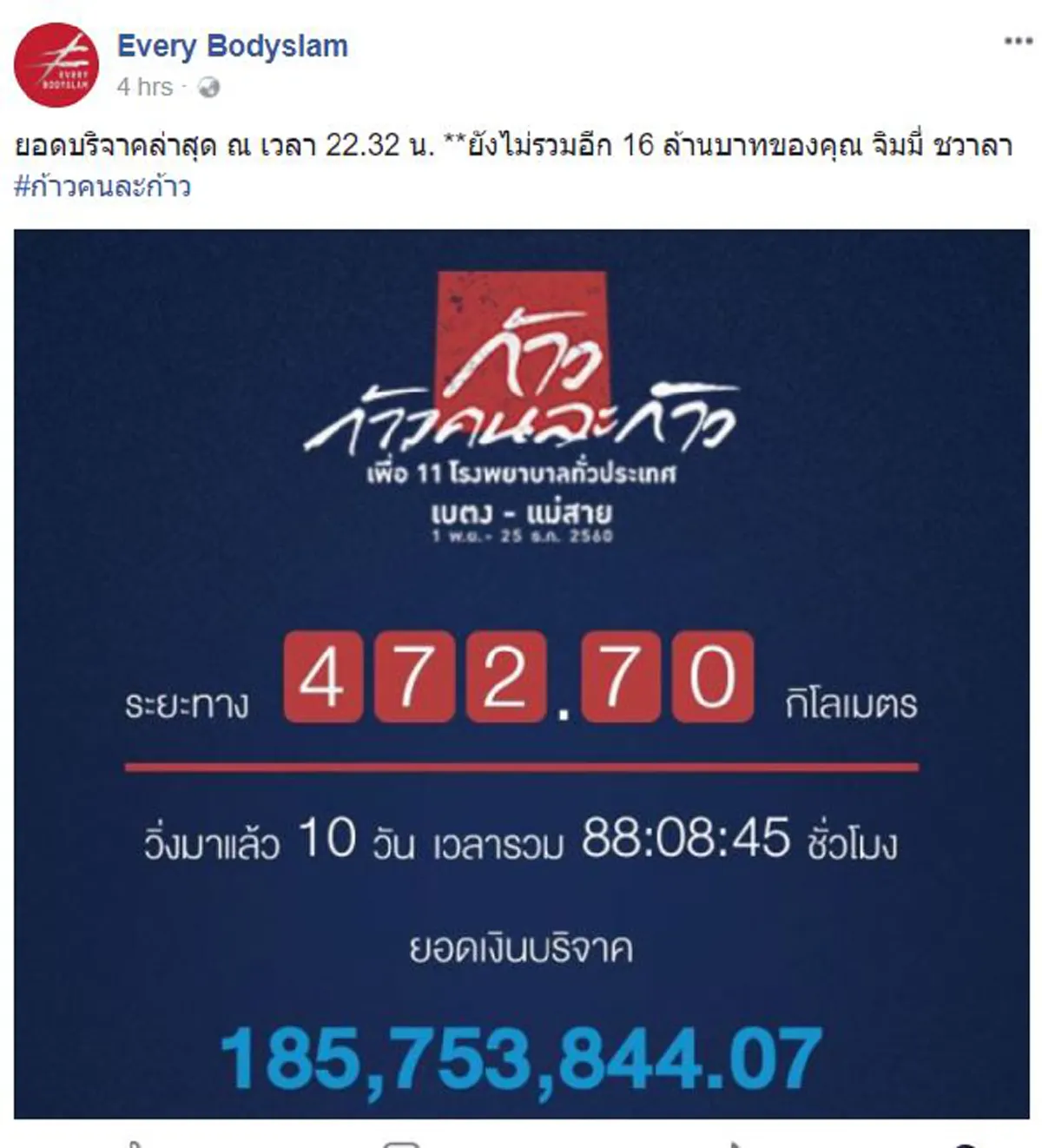 ผู้สอนให้ผมได้เรียนเเละรู้!! "ตูน", "ก้อย" โพสต์สุดซึ้ง..น้ำใจอันยิ่งใหญ่ ของ "จิมมี่ ชวาลา" นักบุญผู้มากด้วยเมตตา (รายละเอียด)