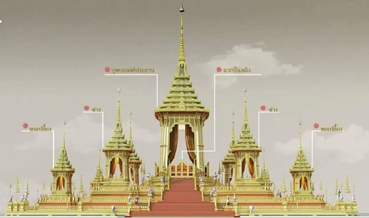 ๓ เดือนของการทุ่มเทฝึกซ้อมของกำลังพลฉุดชักราชรถ เพื่องานพระราชพิธีถวายพระเพลิงพระบรมศพ