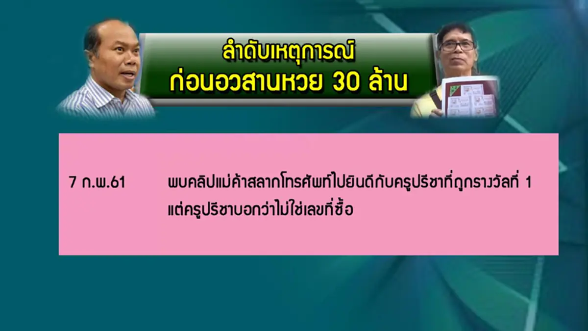 เจออีกดอก !!!! "เจ๊บ้าบิ่น-เจ๊พัช" ไม่ใช่ง่ายๆ "ผู้การปปป." มาเองสิ้นเดือนมี.ค.รู้เรื่อง ... ฟังกันเตรียมสรุป   (มีคลิป)