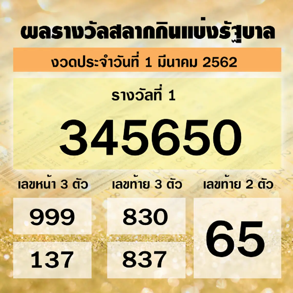 ชาวนาสาวเมืองเพชร ถึงชีวิตเปลี่ยน ถูกรางวัลที่ 1  รับเต็มๆ 18 ล้าน