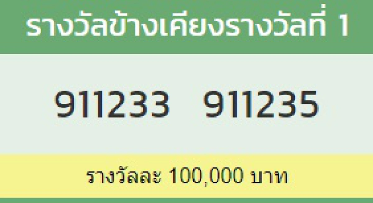 ผลข้างเคียงรางวัลที่ 1