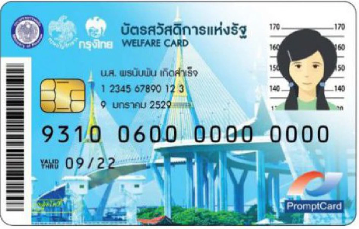 เฮกันได้เลย! ครม.ไฟเขียวแล้วคืนแวตผ่านบัตรคนจน รับเงินคืนเดือนละ500