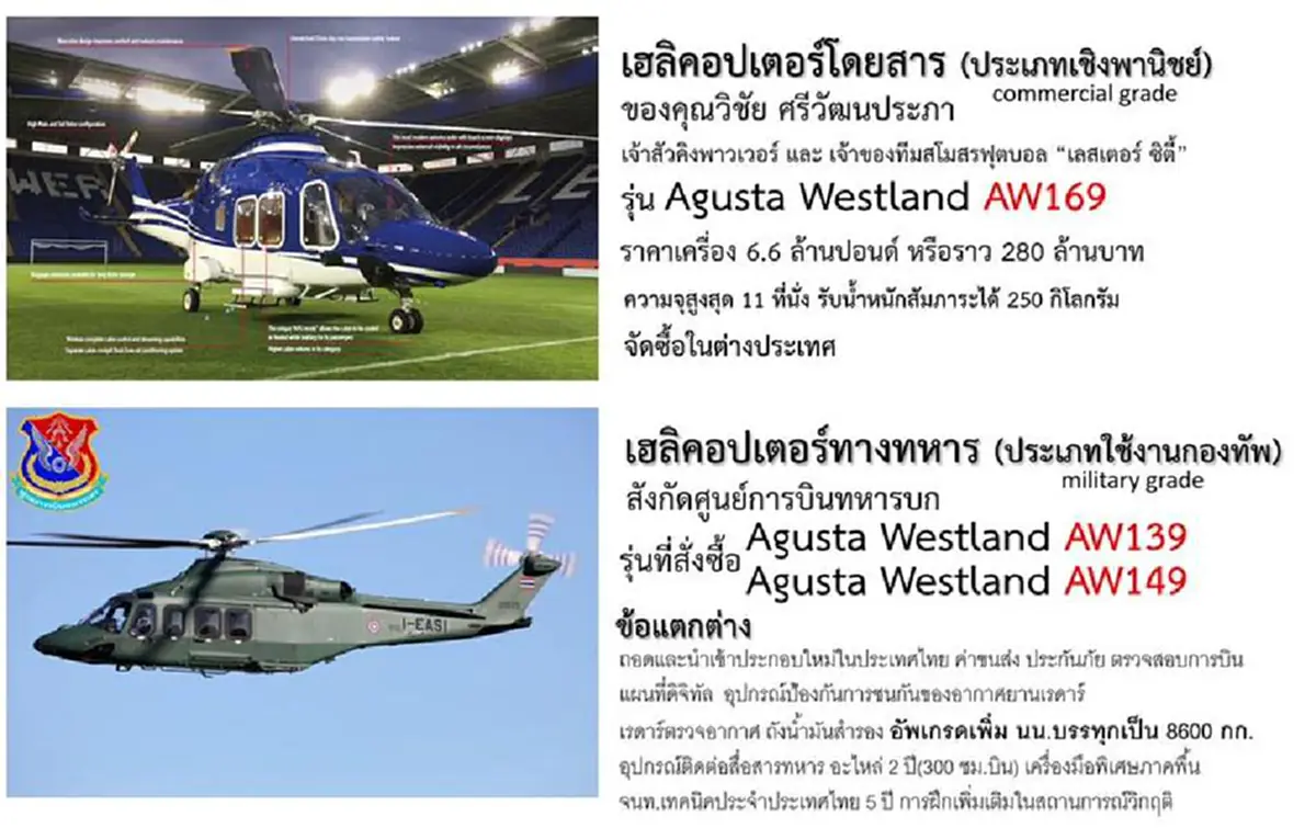 หงายเงิบ! บิ๊กแดงมาเองทบ.ซื้อเฮลิคอปเตอร์?งัดหลักฐานตอกหน้า!คนละรุ่น-สมรรถนะต่างเยอะของเสี่ยวิชัย แพงกว่าผิดตรงไหน
