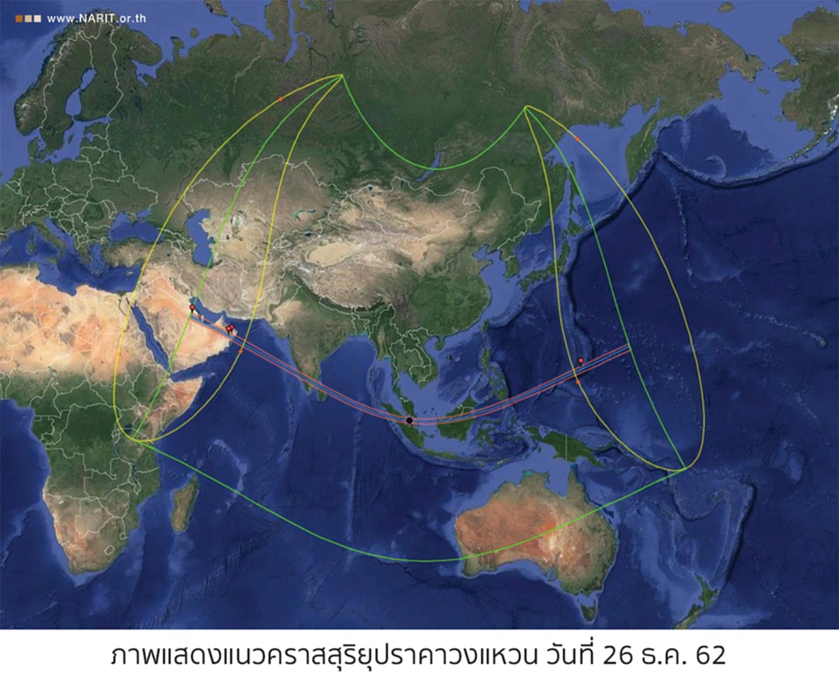 26 ธ.ค. รอชมปรากฏการณ์ สุริยุปราคาบางส่วนเหนือฟ้าเมืองไทย ส่งท้ายปี 2562
