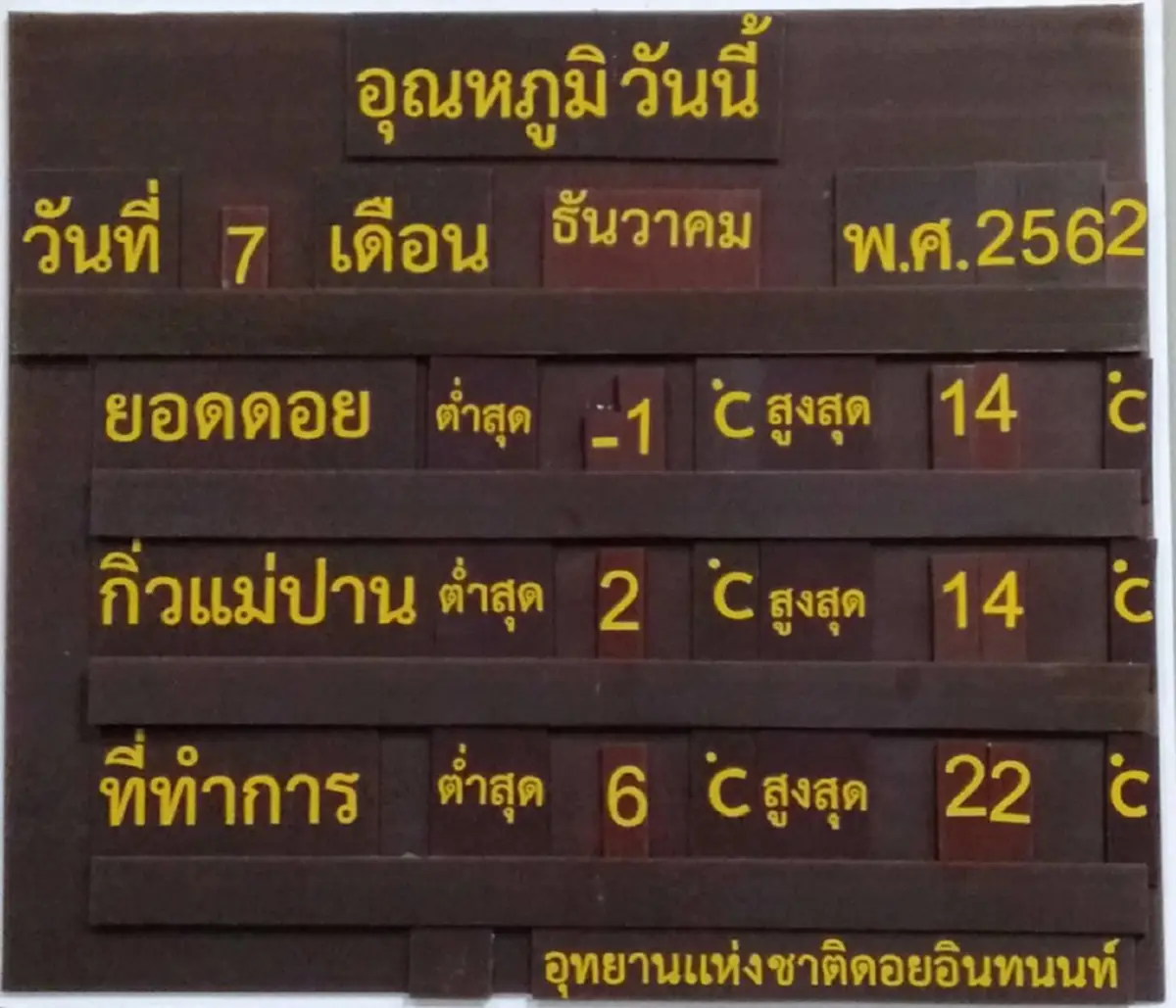 นักท่องเที่ยวสุดฟิน  เช้านี้ดอยอินทนนท์อุณหภูมิติดลบ -1 องศา จนเกิดน้ำค้างแข็ง
