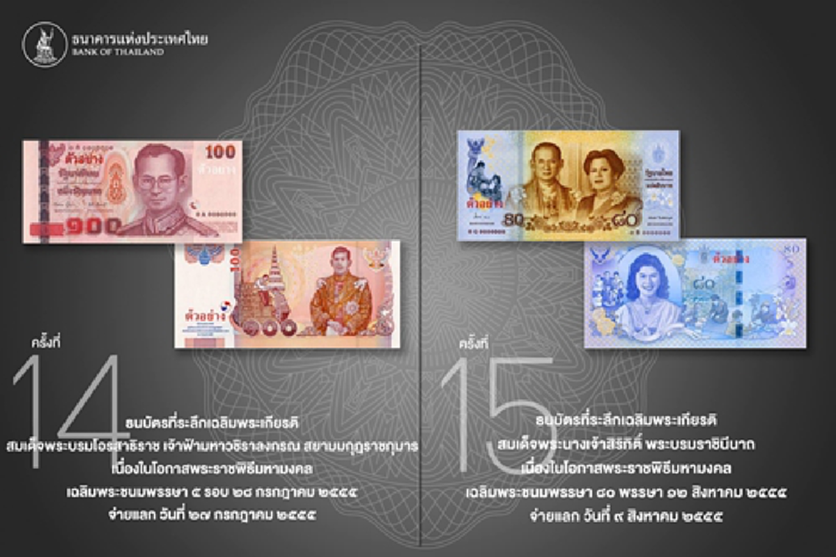 ทรงคุณค่ายิ่ง !!! รวมธนบัตรที่ระลึก เนื่องในโอกาสสำคัญทั้งหมด ในรัชสมัยรัชกาลที่ 9 ที่คุณอาจไม่เคยเห็น !!! ธ สถิตในดวงใจไทยทั้งชาติ