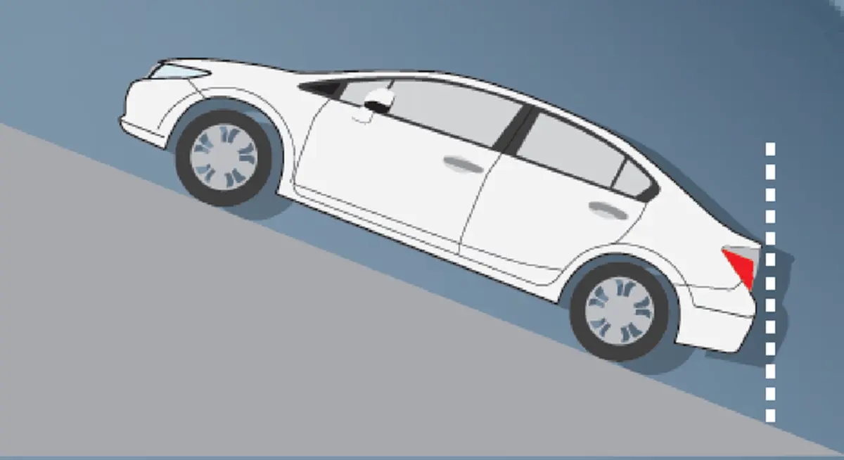 มือใหม่หัดขับควรรู้ไว้!! เคล็ดลับ "จอดรถบนทางชัน" สำหรับคนขับรถเกียร์ออโต้ ที่ทำได้ง่ายๆ แต่หลายคนอาจคาดไม่ถึง อ่านแล้วแชร์บอกต่อ