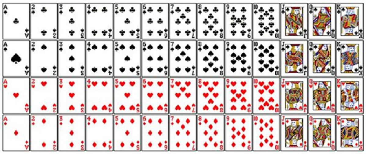 สุดทึ่ง !!! ไพ่ใน 1 สำรับ ไม่ได้สร้างมาเพื่อแค่ให้ครบ !!! แต่มีความหมายสุดลึกซึ้งเกี่ยวกับ "โลก และ ชีวิต" ซ่อนอยู่ภายในอย่างน่าอัศจรรย์ !!!