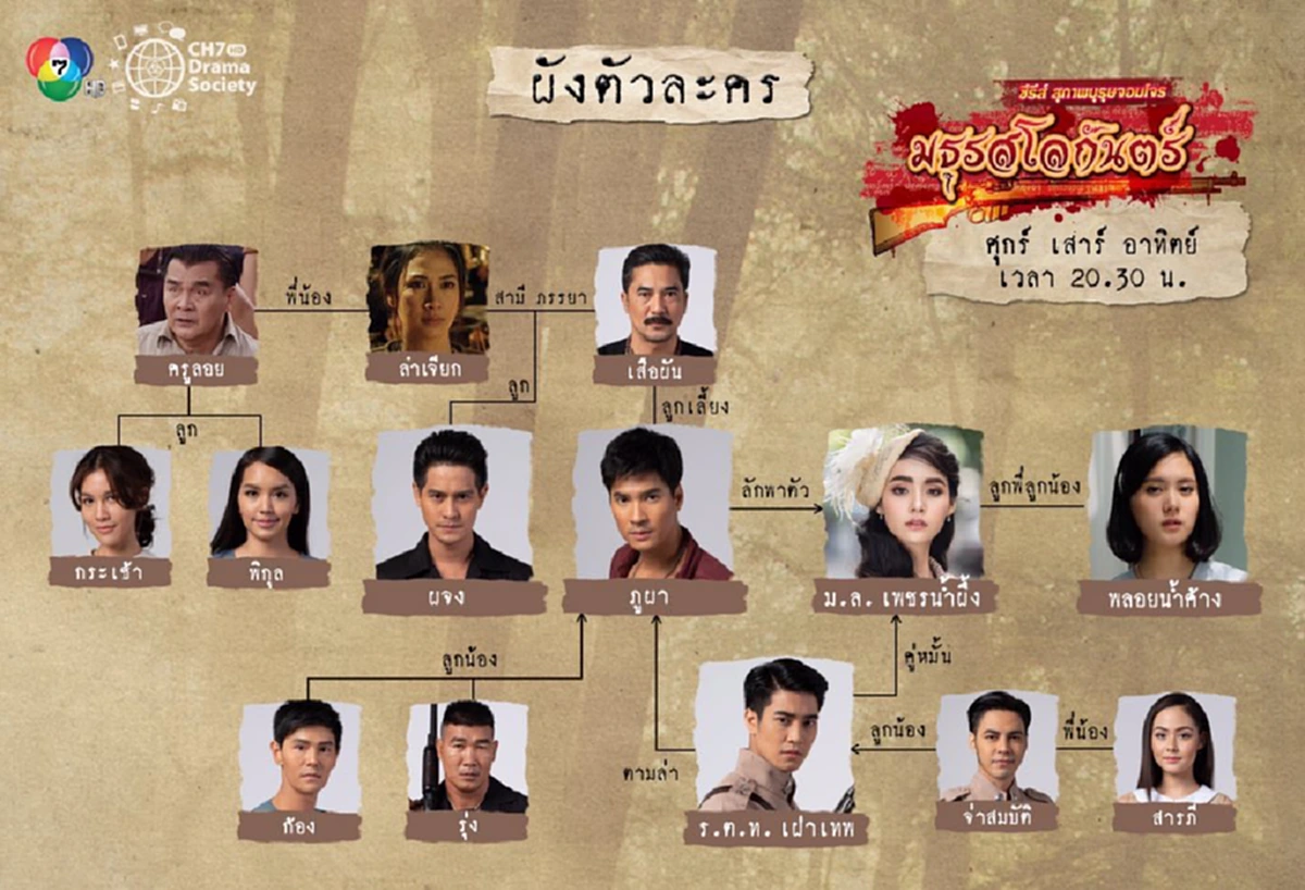 กูเกิลประกาศ 10 อันดับ คำค้นหายอดนิยม ประจำปี 2562