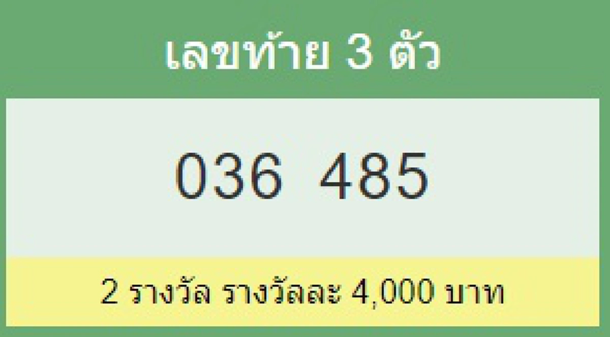 รางวัลเลขท้าย 3 ตัว 